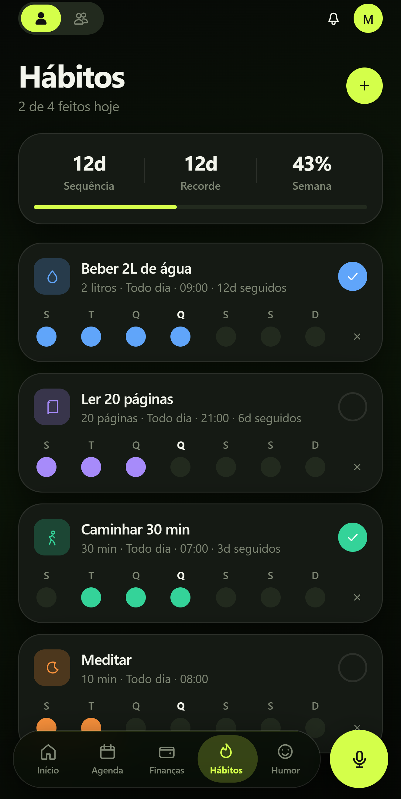 Hábitos da Cluvy.